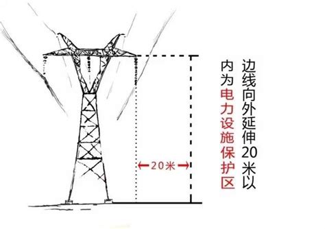 马来西亚电塔安全距离